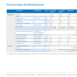 Technische Daten <br>ISO-DRAIN Basisfolien
